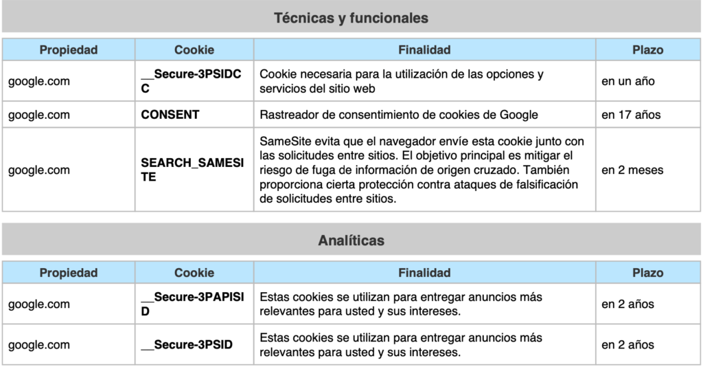 cookies-1